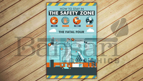 Construction Safety 1