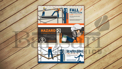 Construction Safety 59