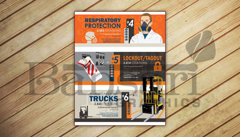 Construction Safety 60