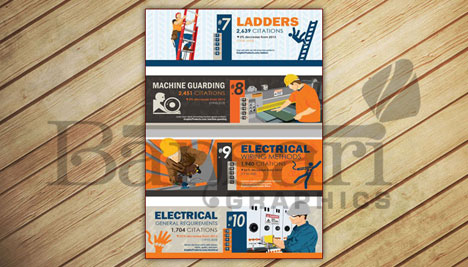 Construction Safety 61