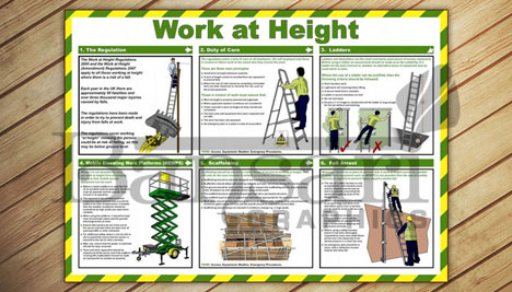 Construction Safety 63