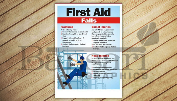 Emergency Preparedness Posters
