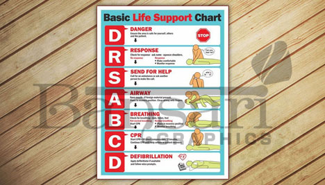 Emergency Preparedness 10