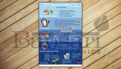 Emergency Preparedness 18