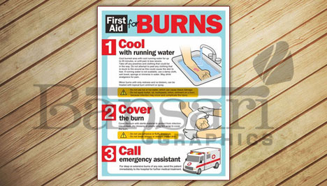 Emergency Preparedness 5