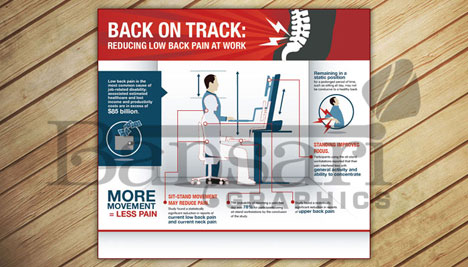 Ergonomics Safety 15