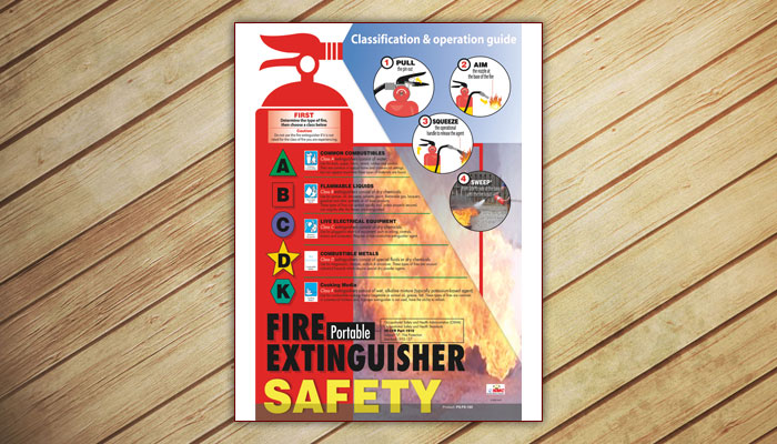 Fire Safety Posters